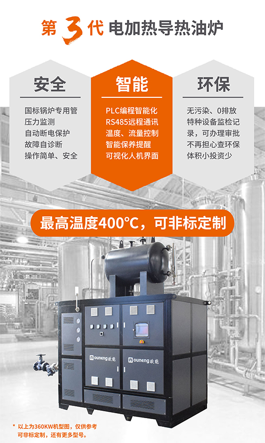 电加热导热油炉产品特点