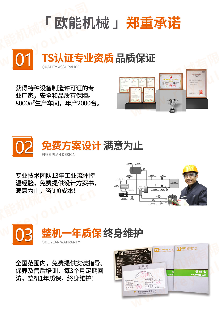 电加热导热油炉厂家优势